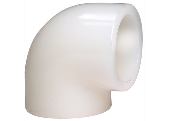 PVDF Pressure Plastics