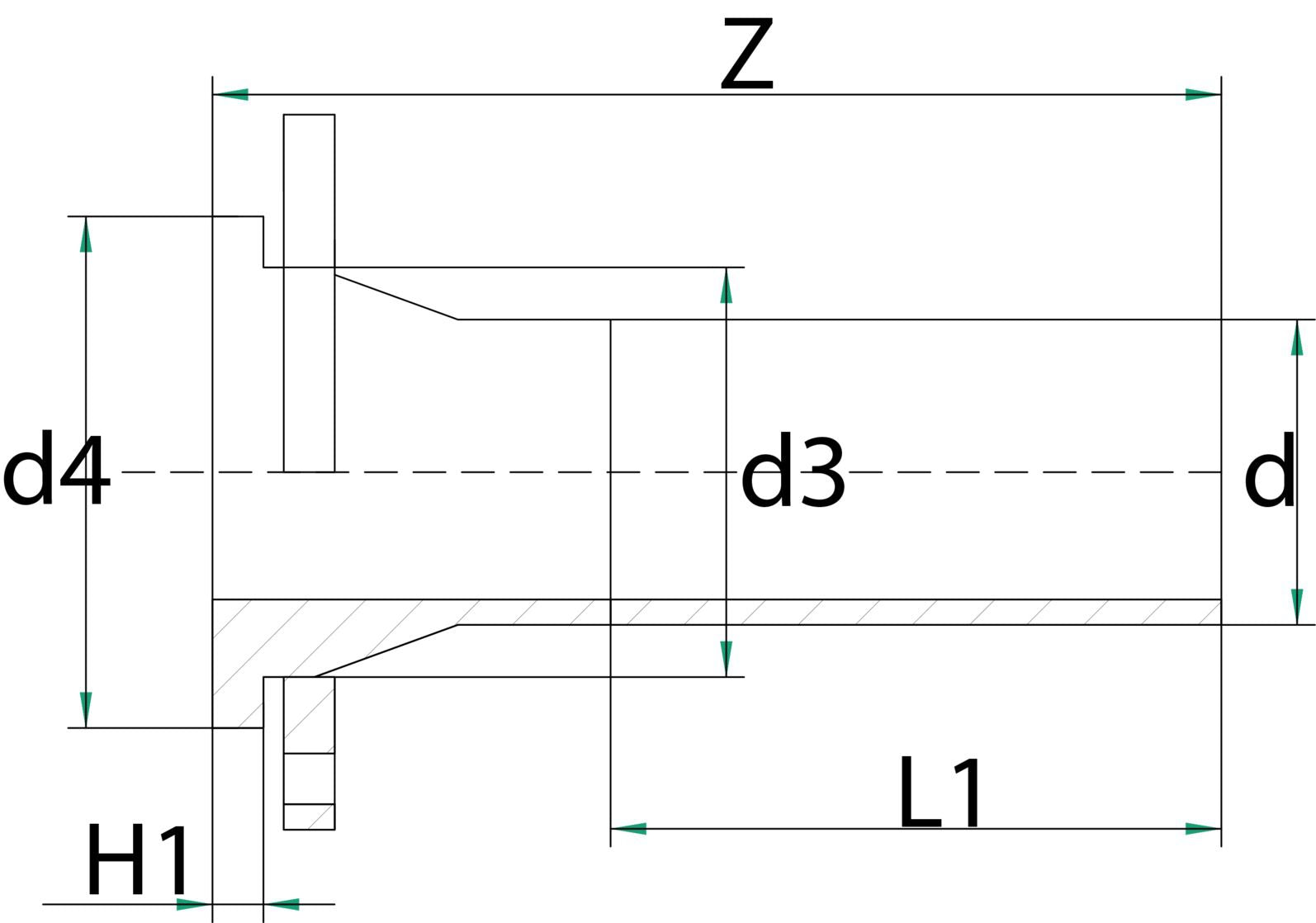 GF Pupped Stub Flange SDR 17