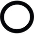 GF Gasket FPM