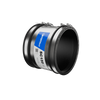 360 view